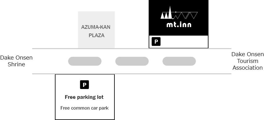 About parking